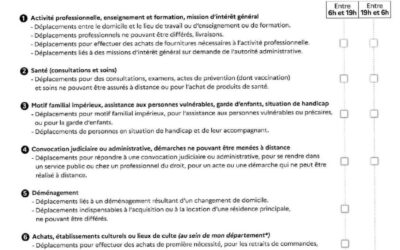attestation dérogatoire