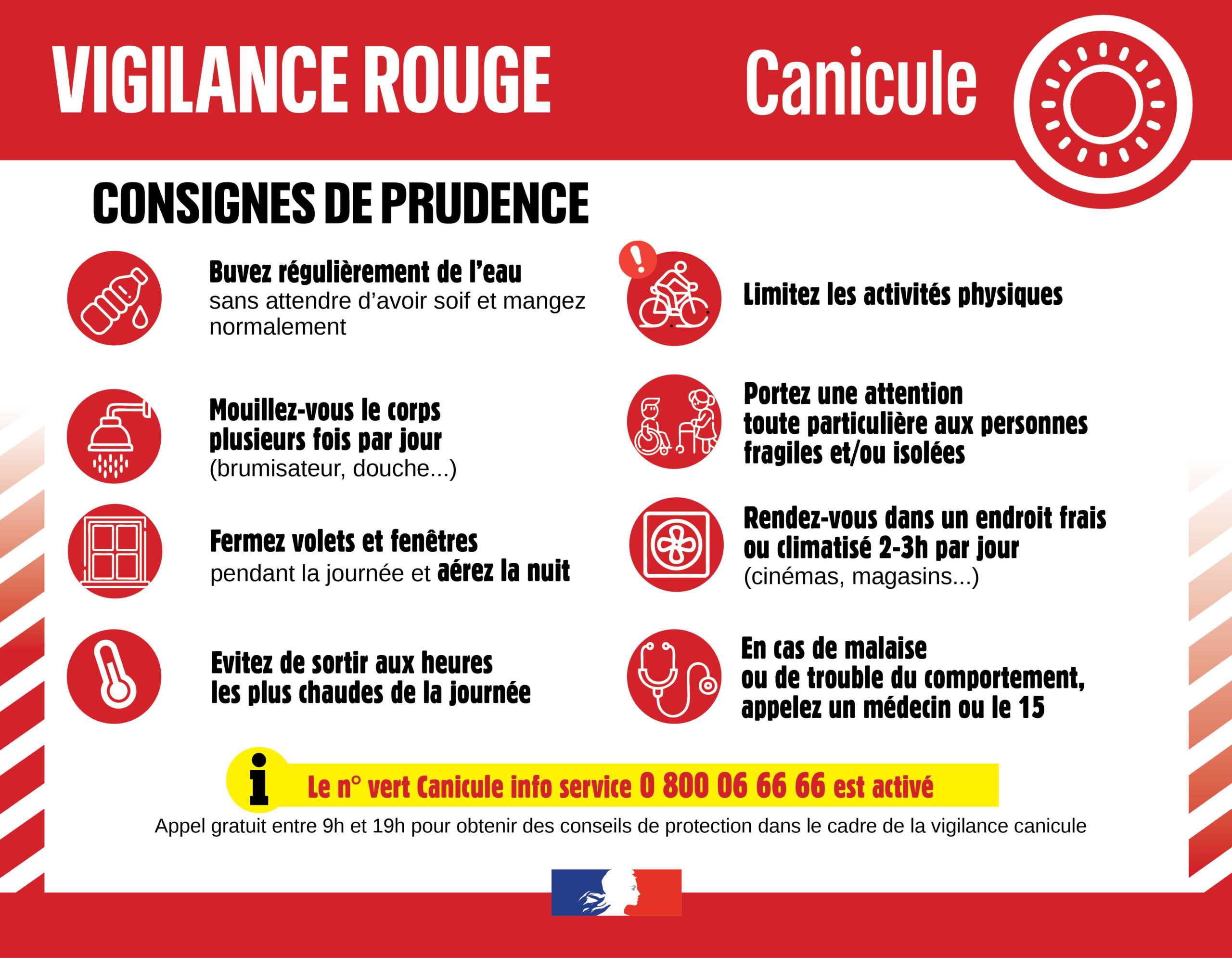 crise canicule rouge crise canicule rouge