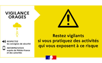 Vigilance orages