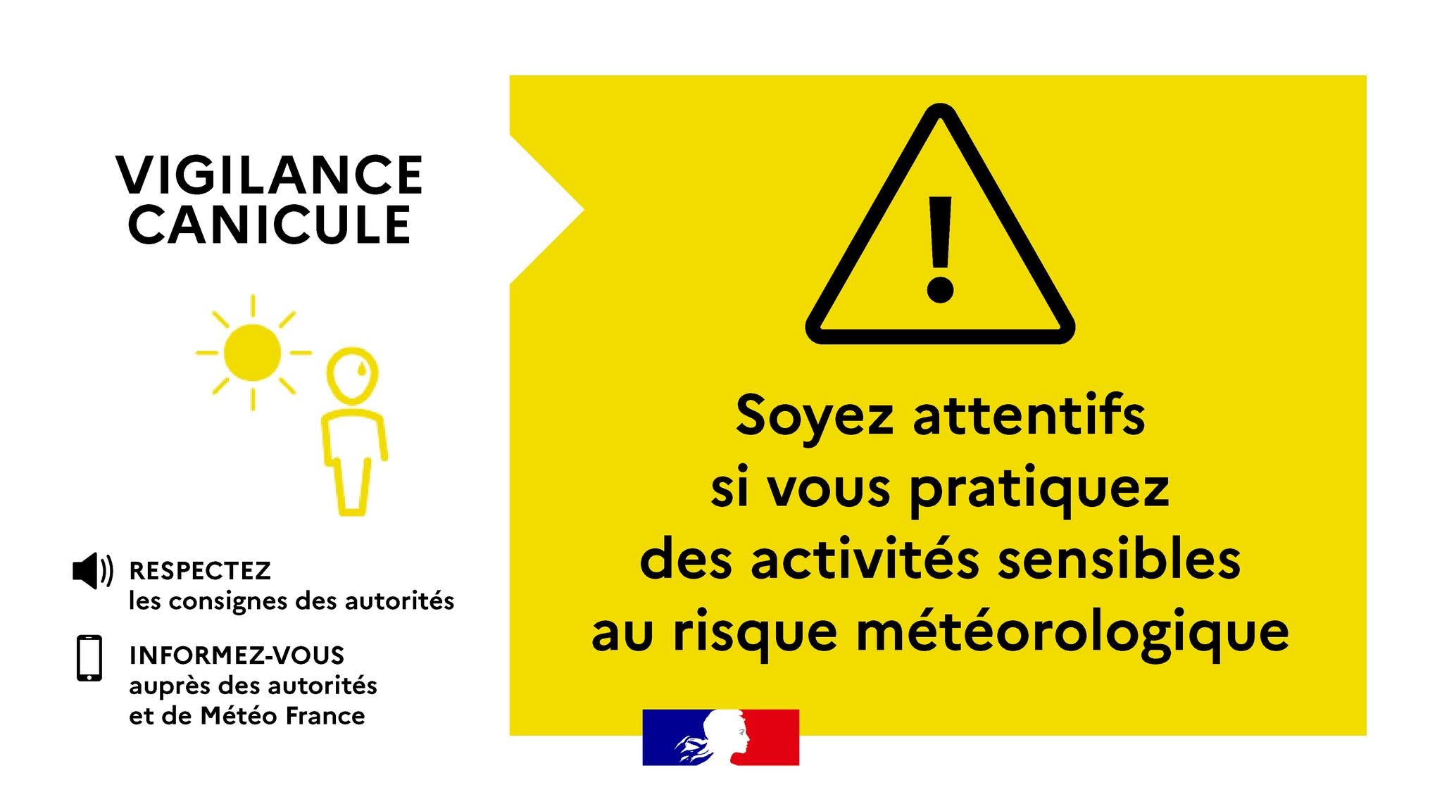 canicule jaune