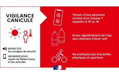 Alerte canicule ROUGE