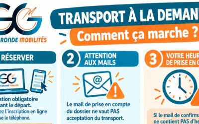 Transports à la demande : les bons réflexes